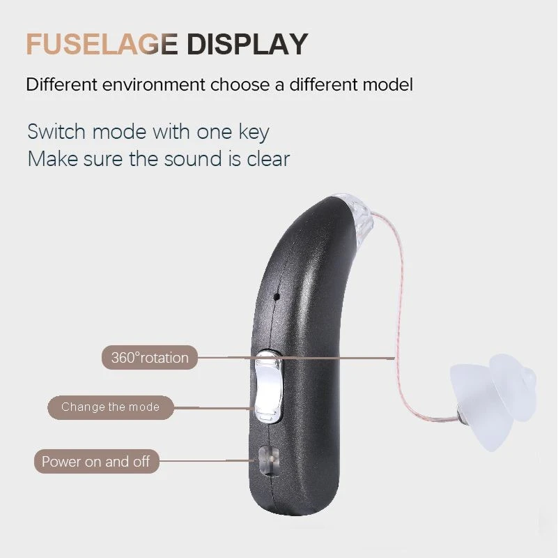 Behind The Ear Sound Amplifier suppliers